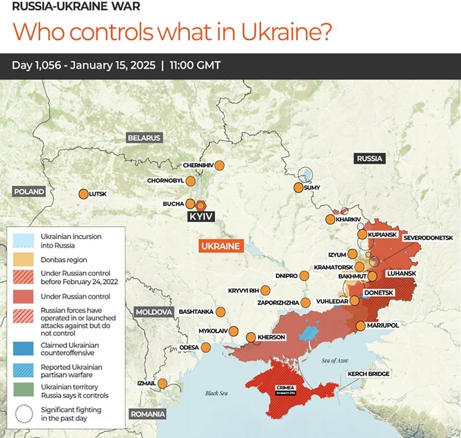 who control what in ukraine